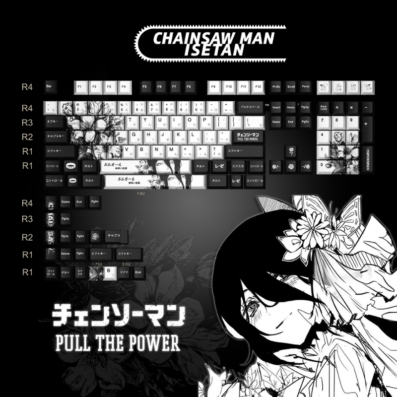 Keycap Artisan Anime - Copritasti Reze Chainsaw Man Tema Anime