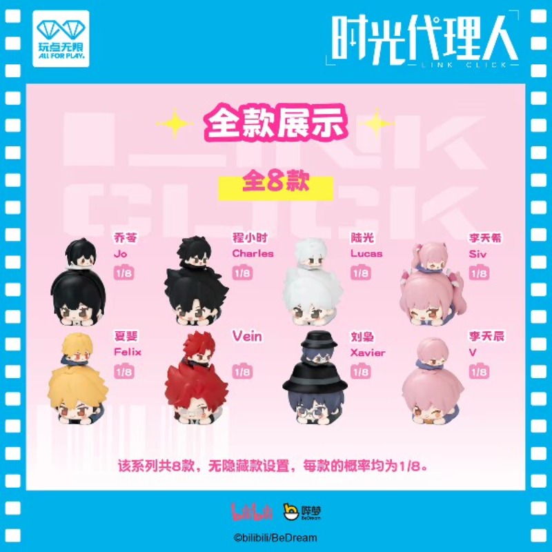 Link Click Mystery Box, Mercha - Anime Merchandise China recensione e prezzo