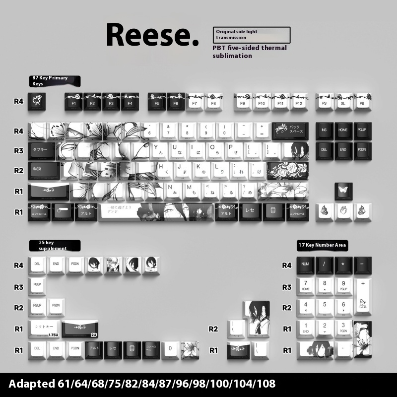 Copritasti Reze Character Chai - Keycap Artisan Anime recensione e prezzo